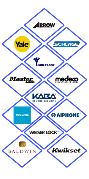 Express Locksmith Store Wilmette, IL 847-915-3196 - locks-we-carry